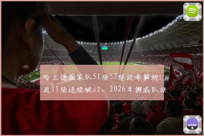 哈兰德国家队51场57球效率解析：近11场连续破门，2026年挪威队核心数据盘点